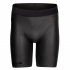 BTTLNS Zelos 1.0 neoprene shorts 5/3mm  0123004-010